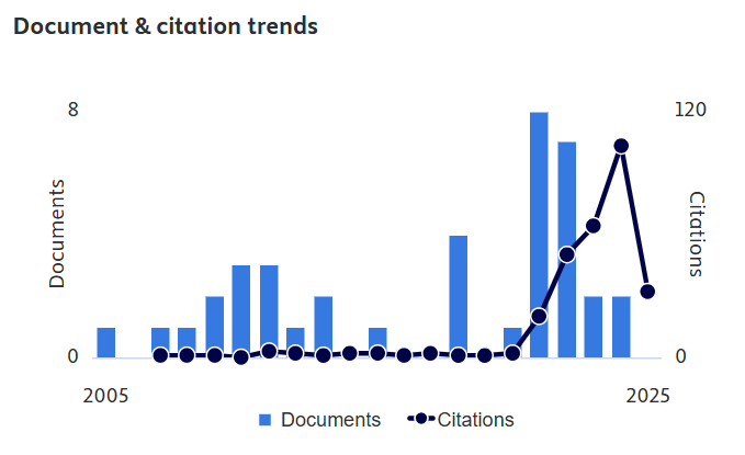 Shakirah-Mohd-Taib-2